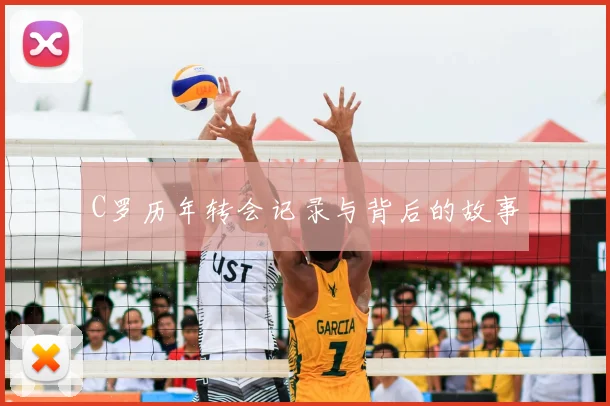 C罗历年转会记录与背后的故事